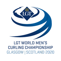 World Championship Glasgow 2020